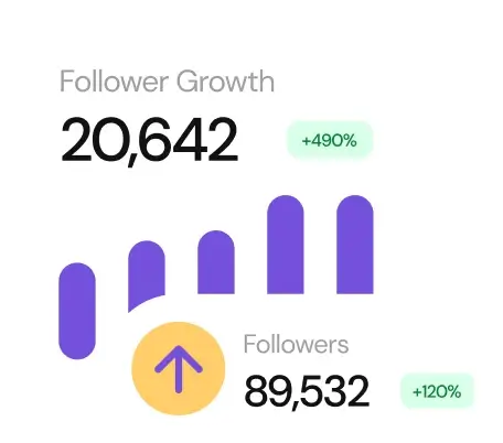 grow followers graph
